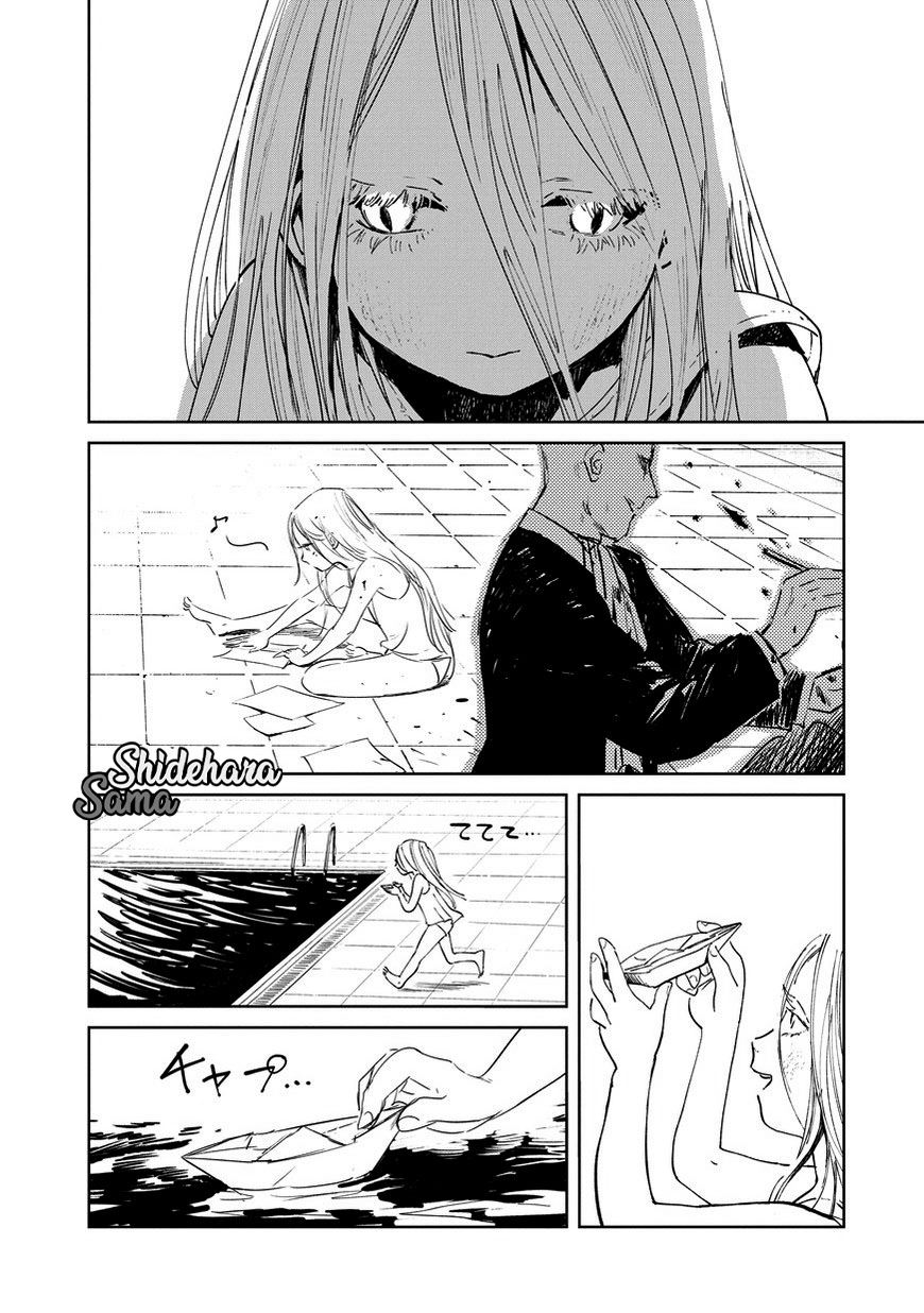 Chapter 1 - halaman 8