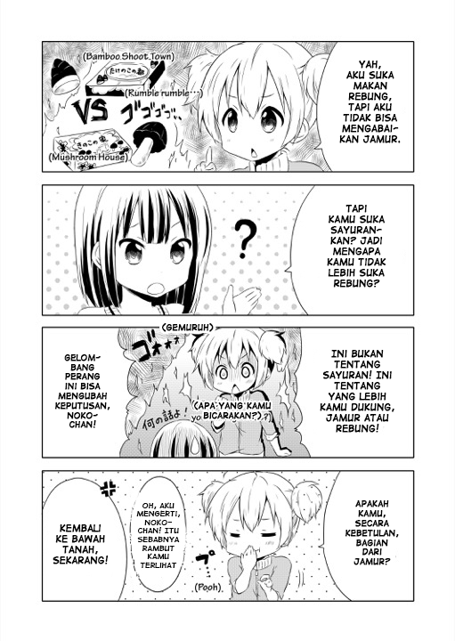 Chapter 1 - halaman 21