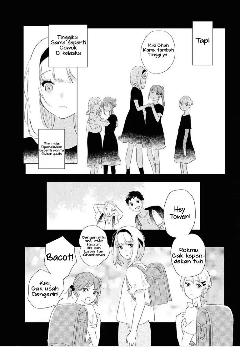 Chapter 1 - halaman 29