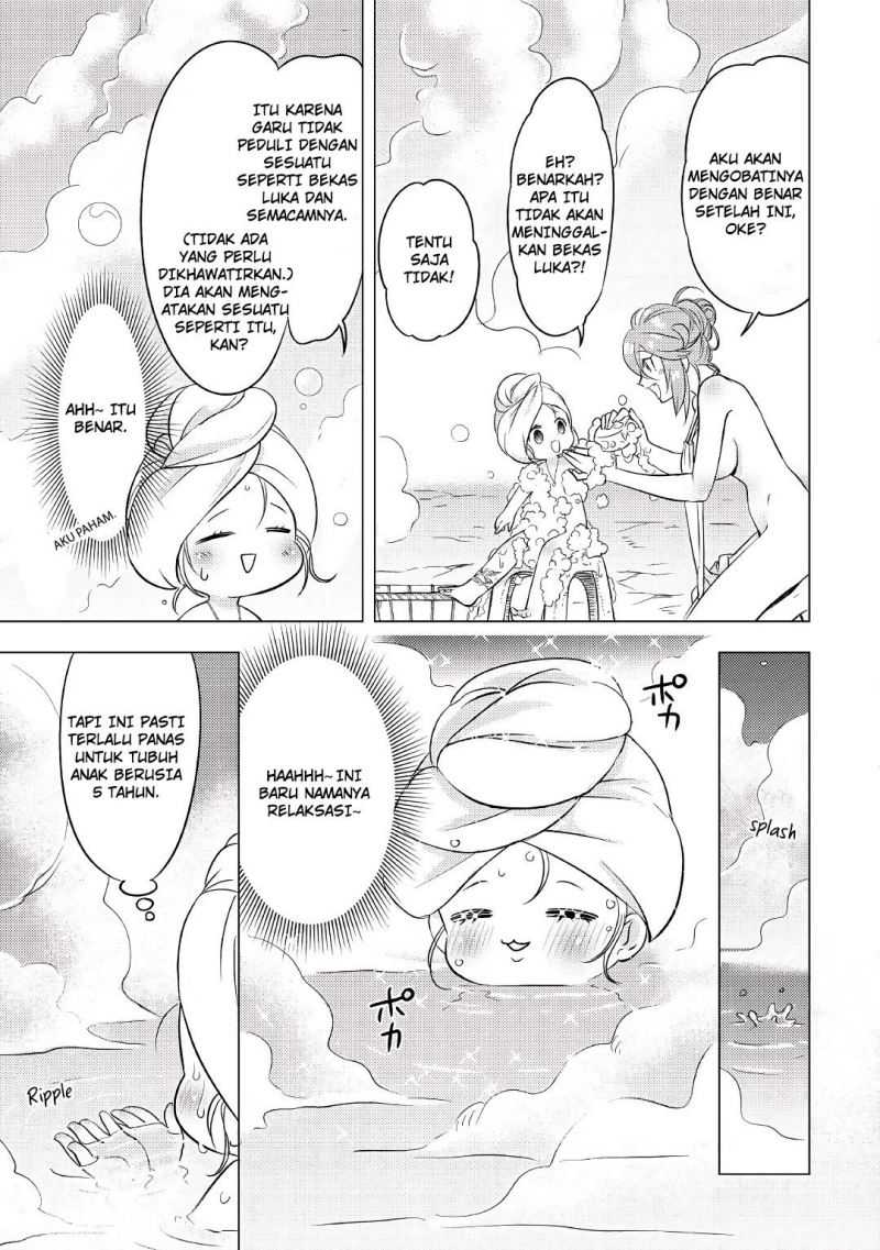 Chapter 6 - halaman 13