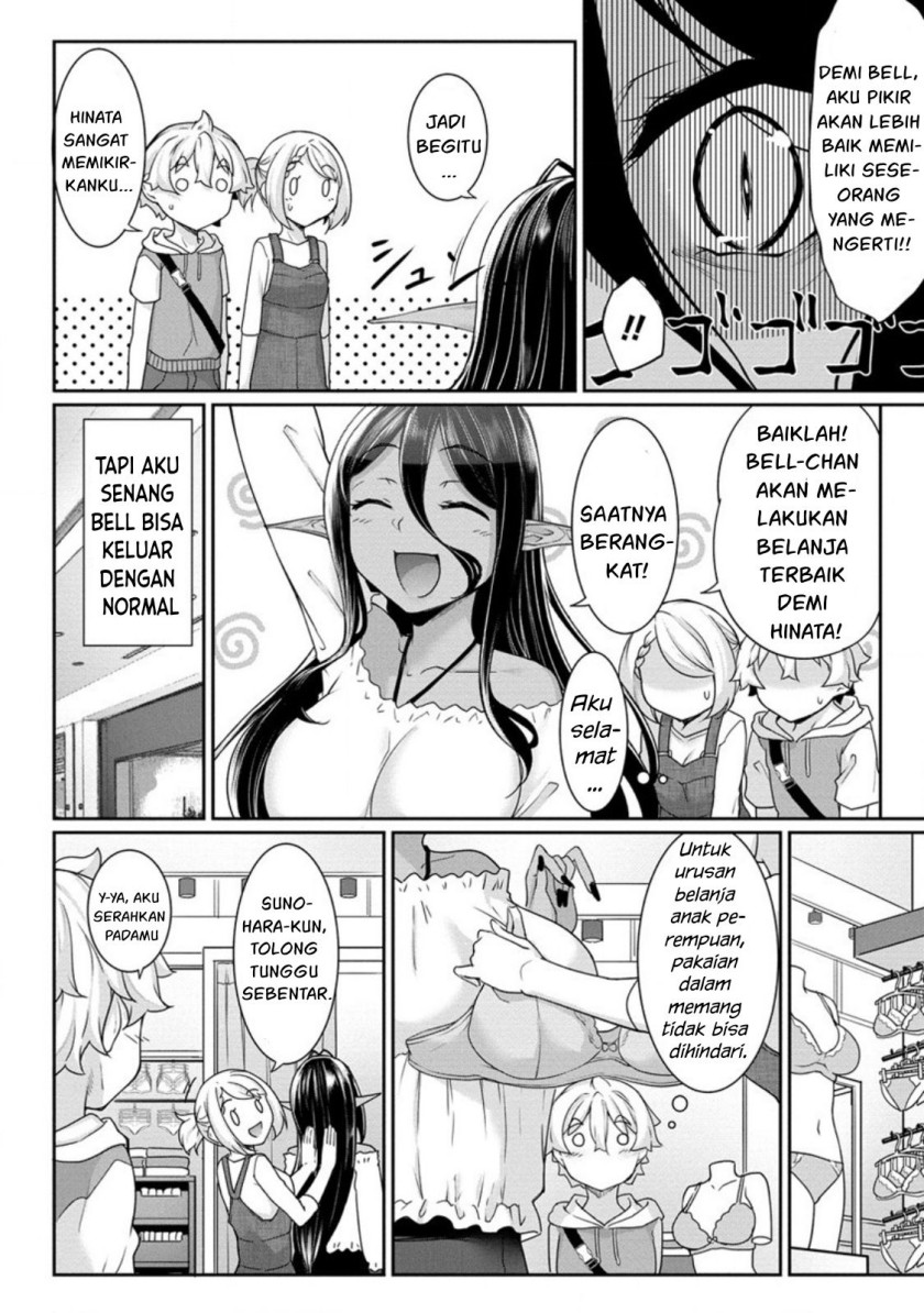 Chapter 6 - halaman 6