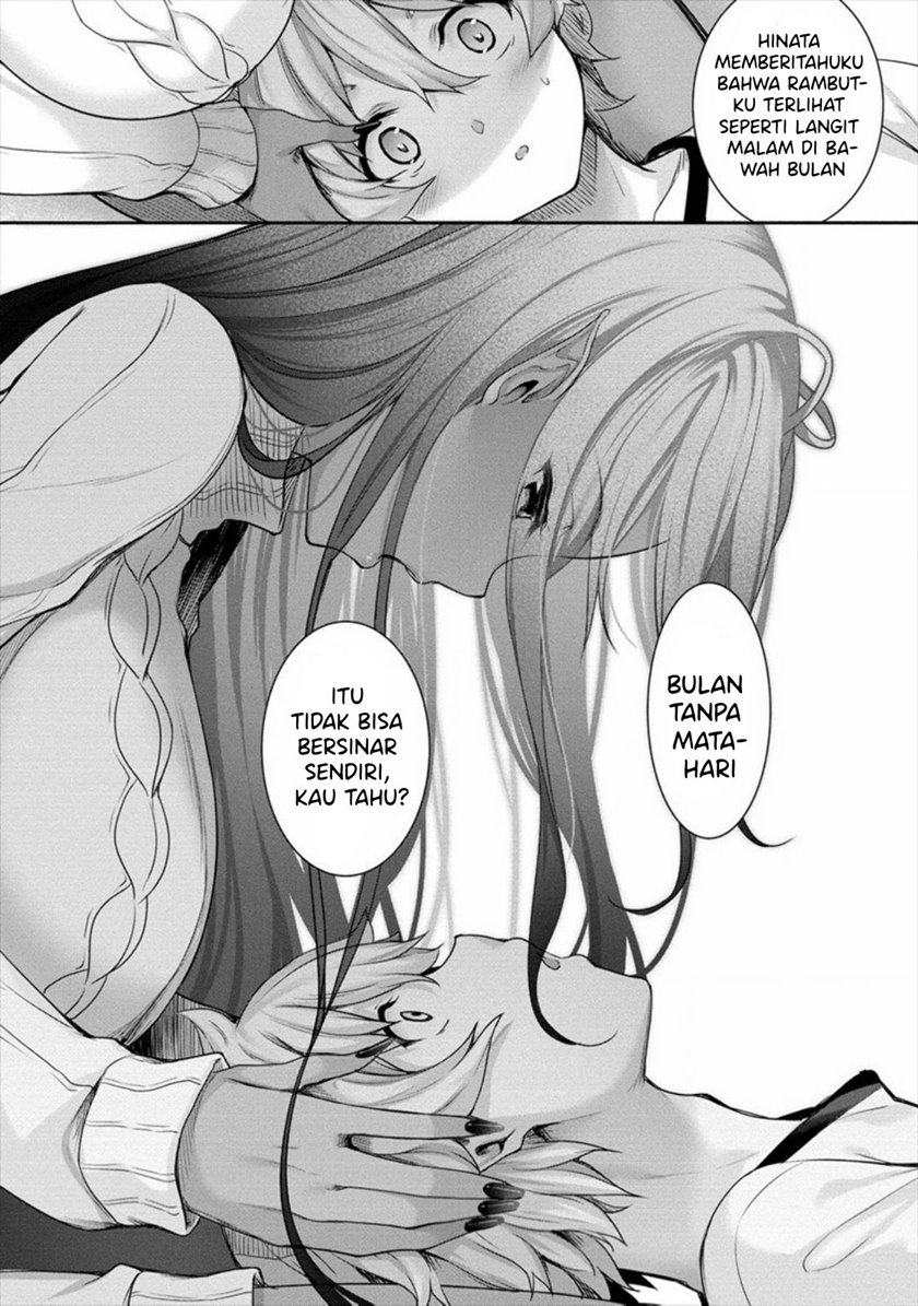 Chapter 2.2 - halaman 8