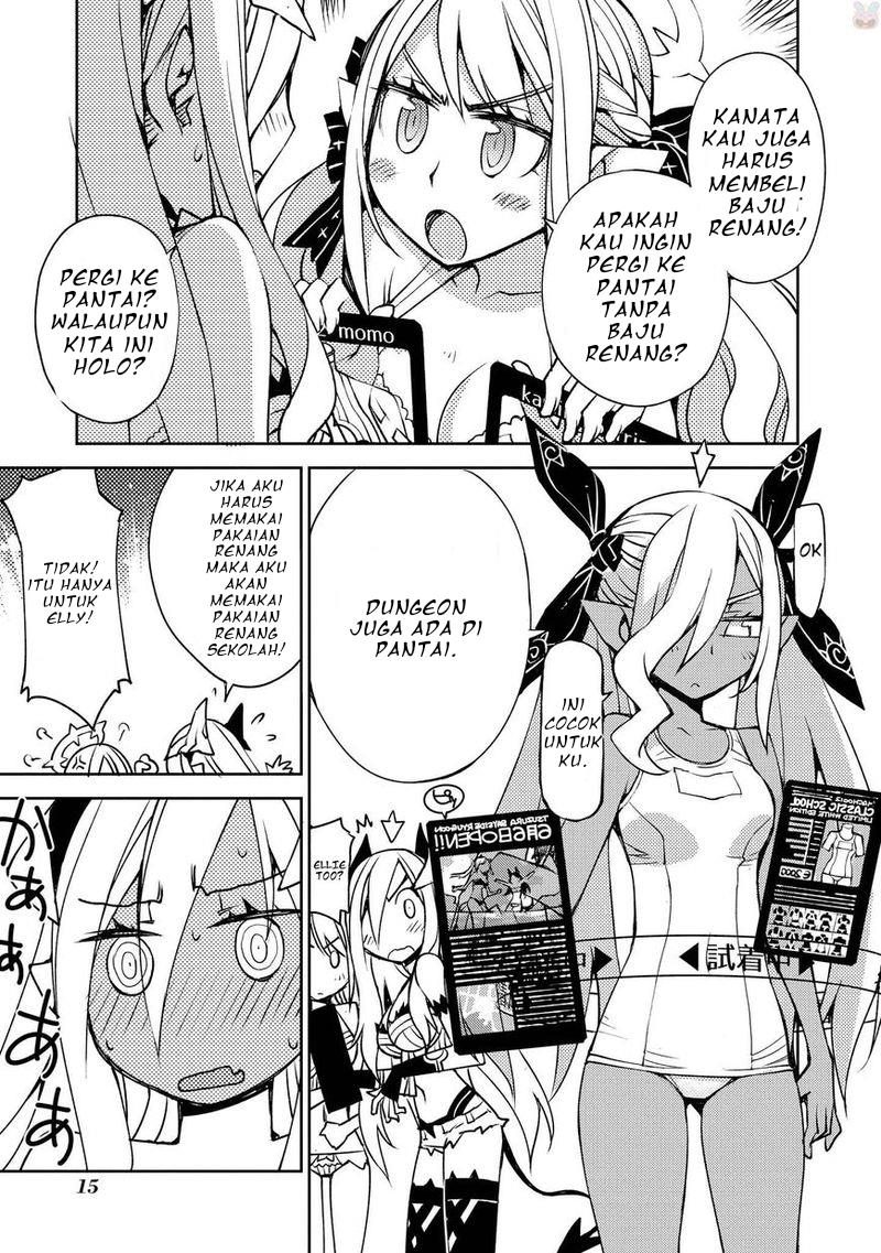 Chapter 8 - halaman 7