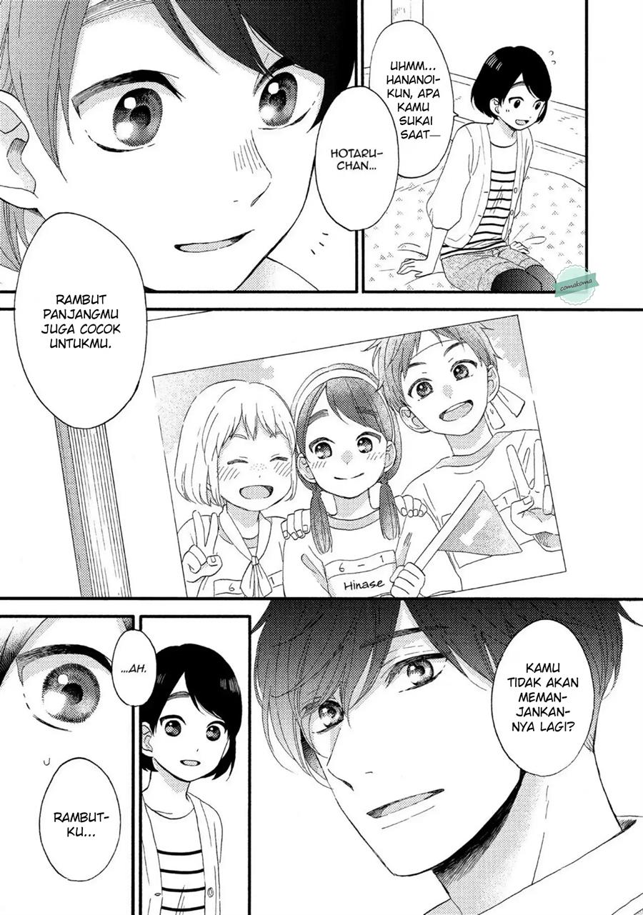 Chapter 6 - halaman 22