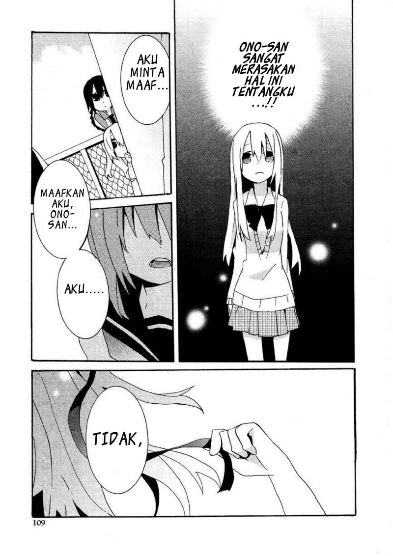 Chapter 8 - halaman 16