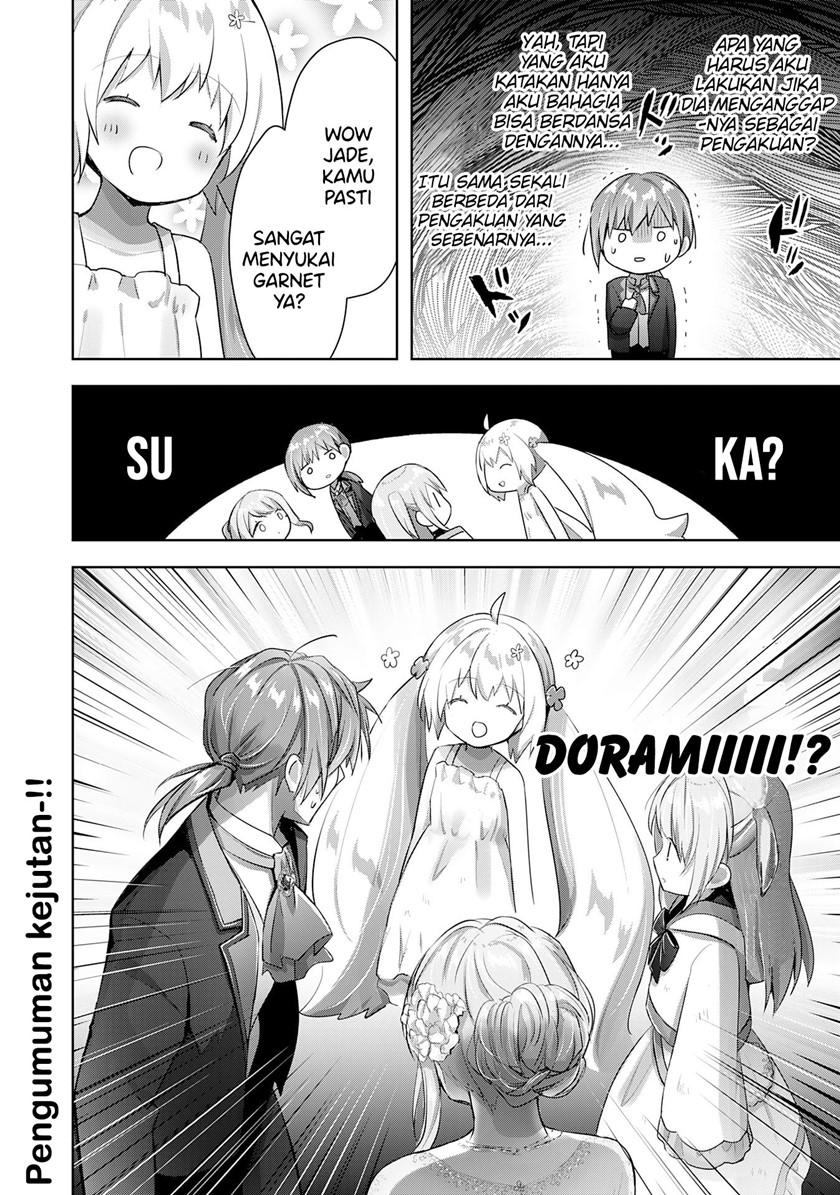 Chapter 14 - halaman 35