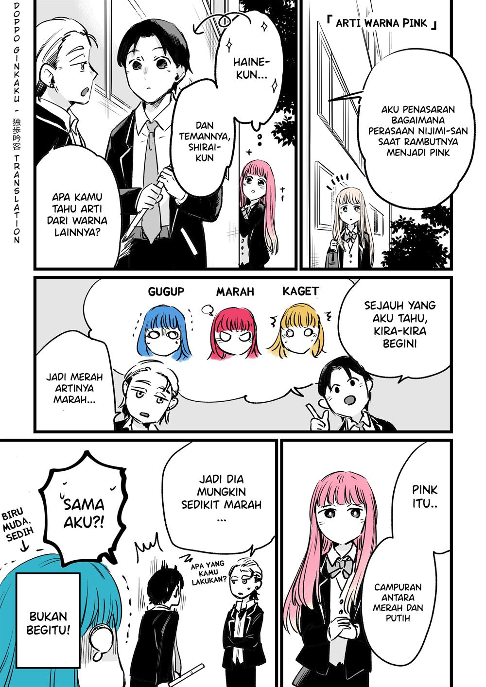 Chapter 3 - halaman 2