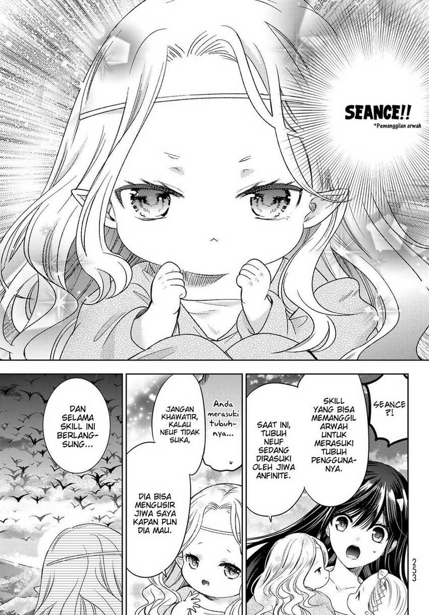Chapter 29 - halaman 12