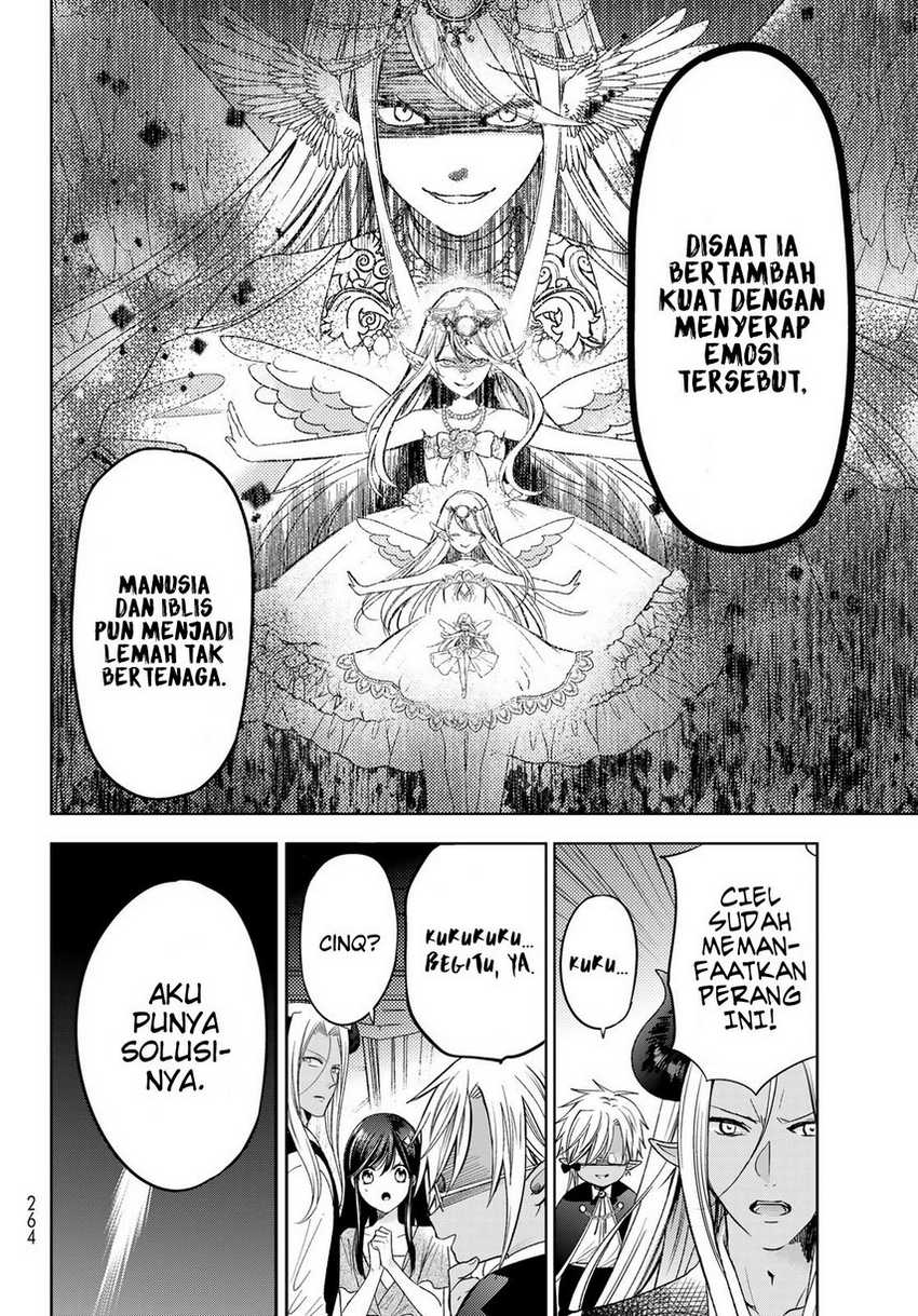 Chapter 29 - halaman 23