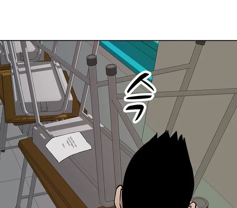 Chapter 8 - halaman 29