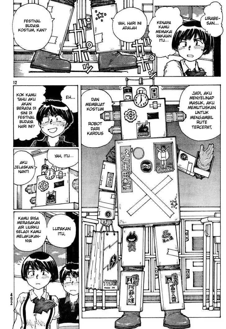 Chapter 32 - halaman 13