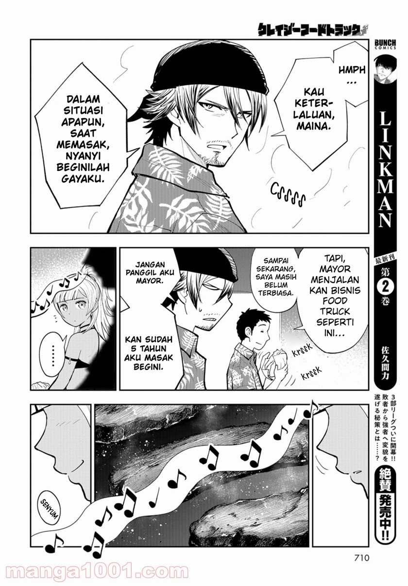 Chapter 16 - halaman 42