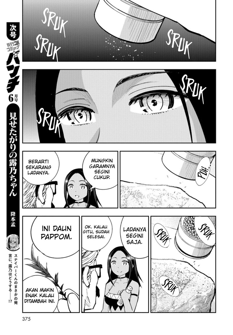 Chapter 8 - halaman 29