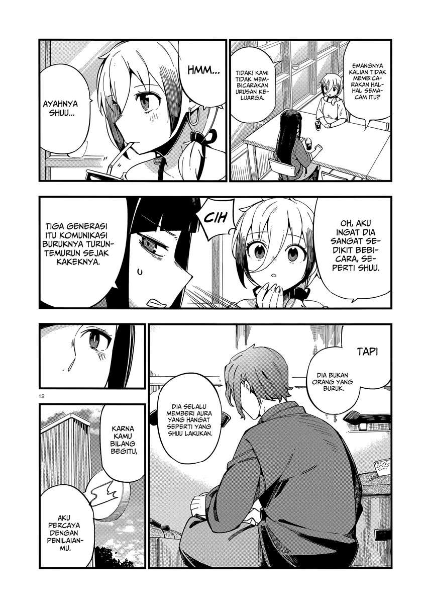 Chapter 7 - halaman 14