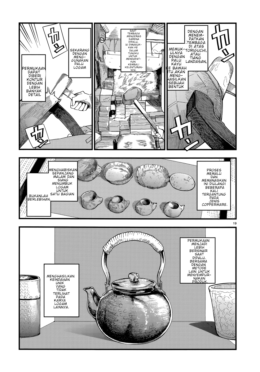 Chapter 2 - halaman 21