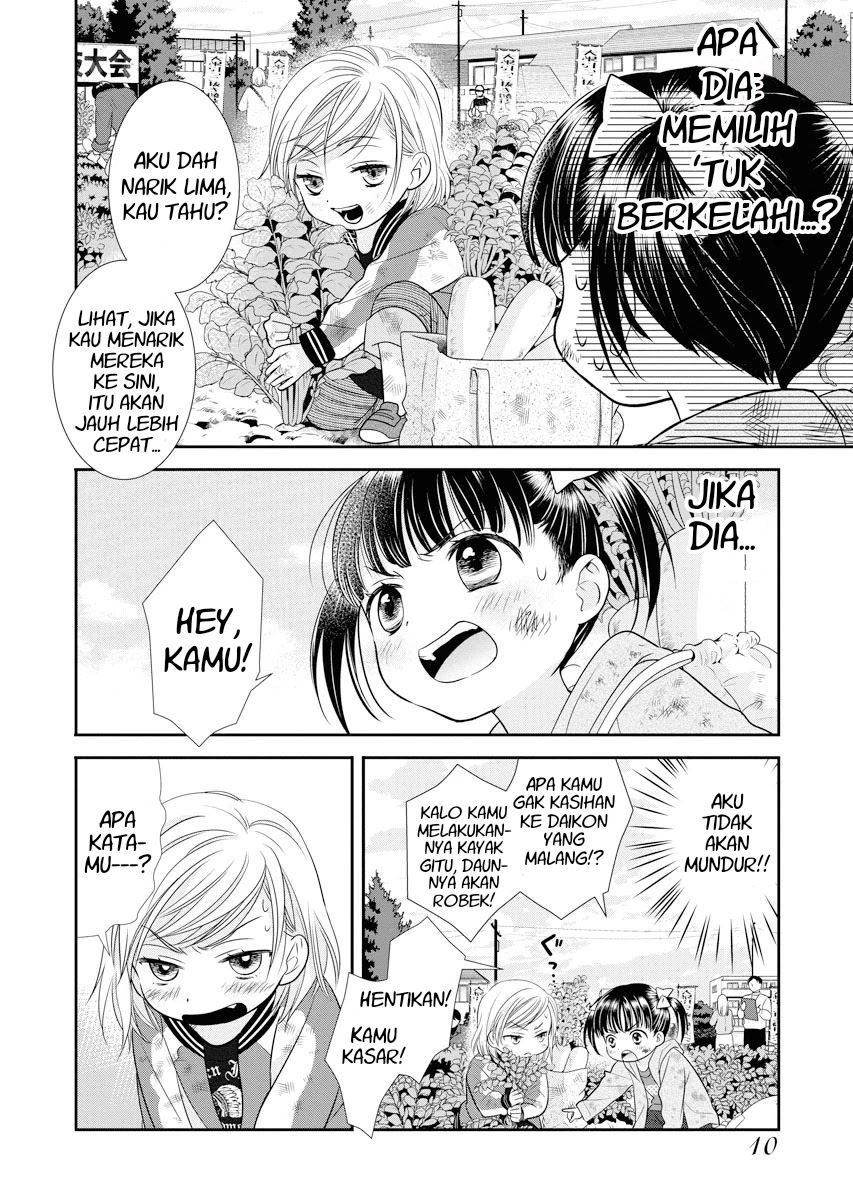 Chapter 1 - halaman 8