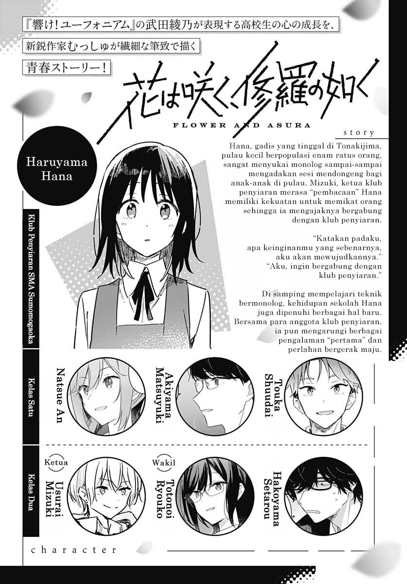 Chapter 11 - halaman 4