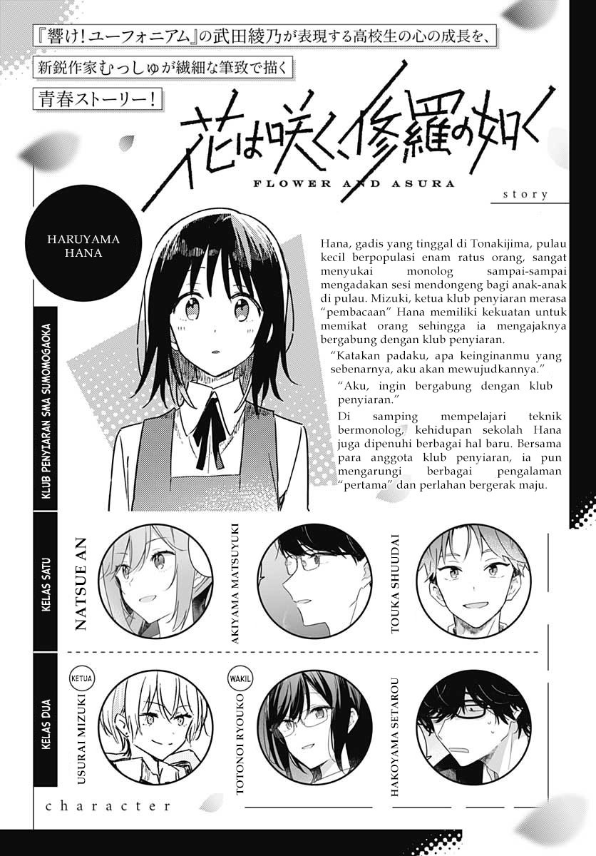 Chapter 10 - halaman 4