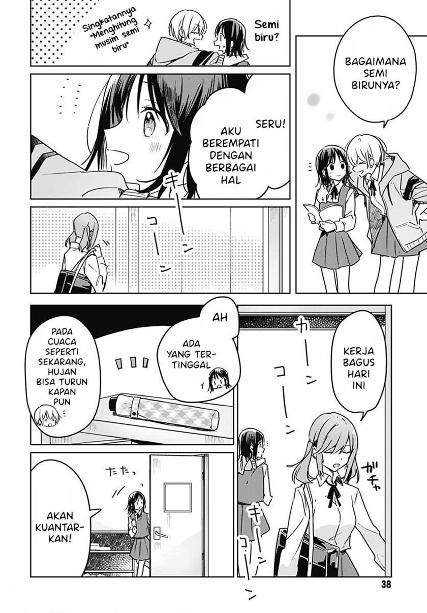 Chapter 8 - halaman 37