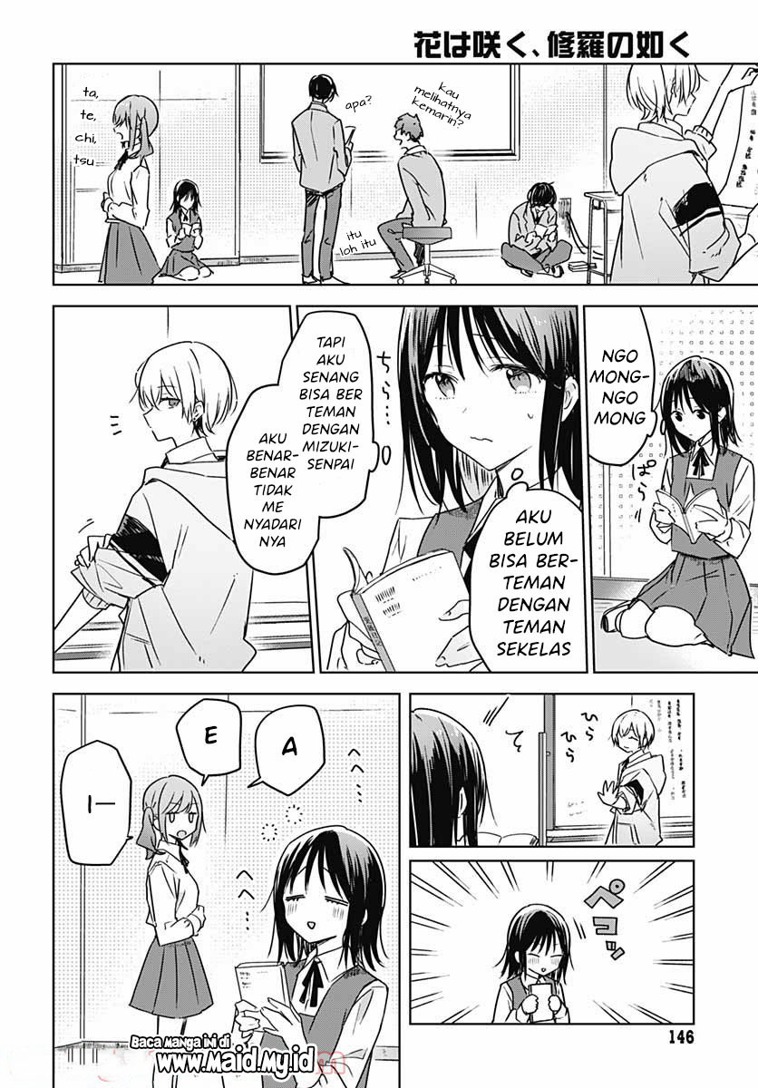 Chapter 6 - halaman 21