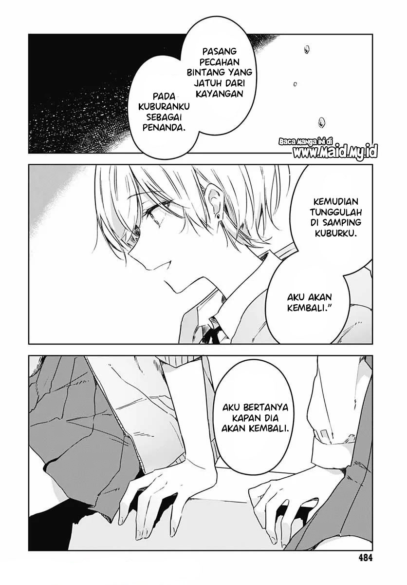 Chapter 5 - halaman 27