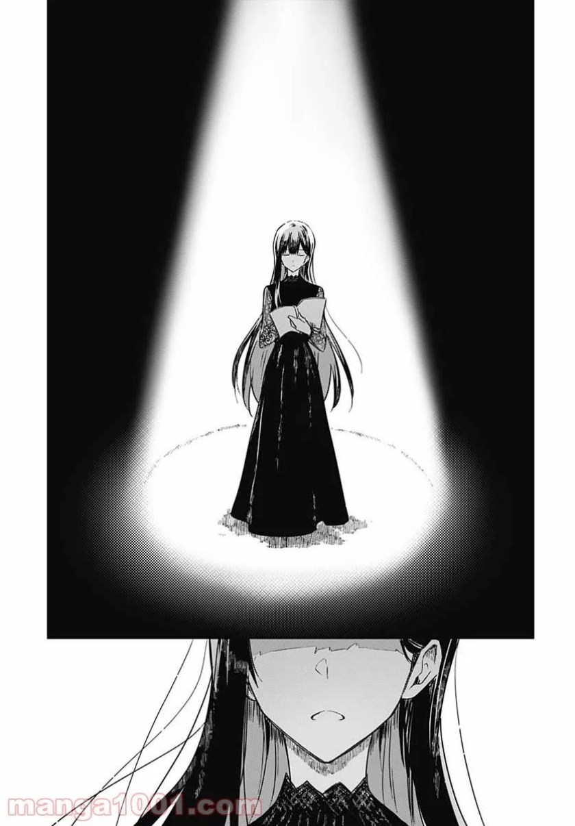 Chapter 4 - halaman 26
