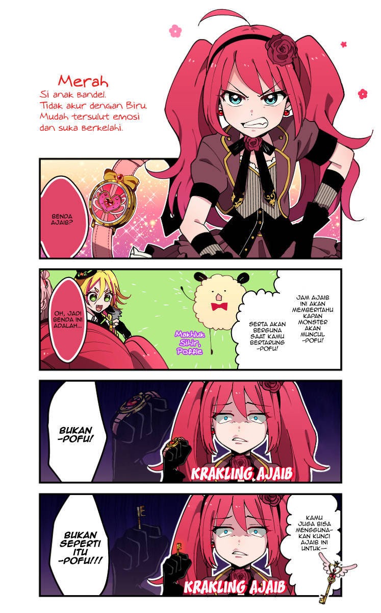 Chapter .1 - halaman 8