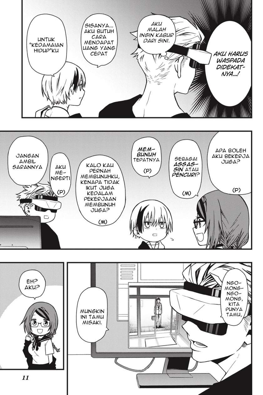 Chapter 4 - halaman 13