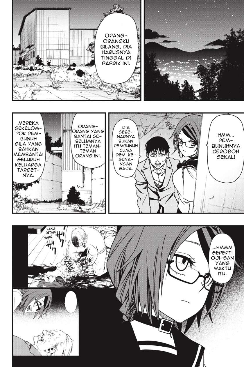 Chapter 4 - halaman 16
