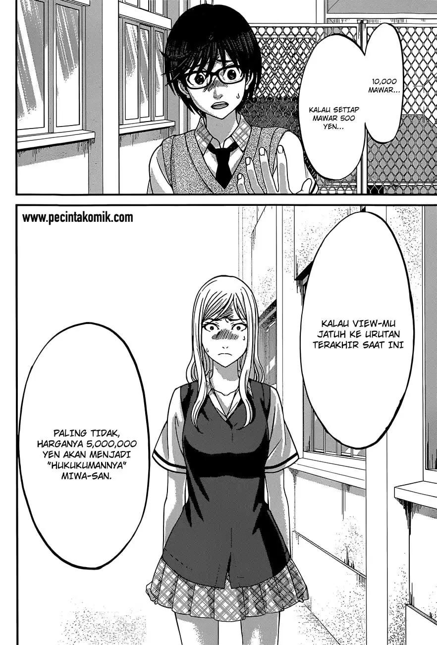 Chapter 8 - halaman 28