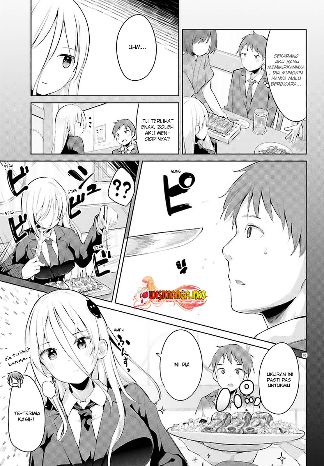 Chapter 15 - halaman 8