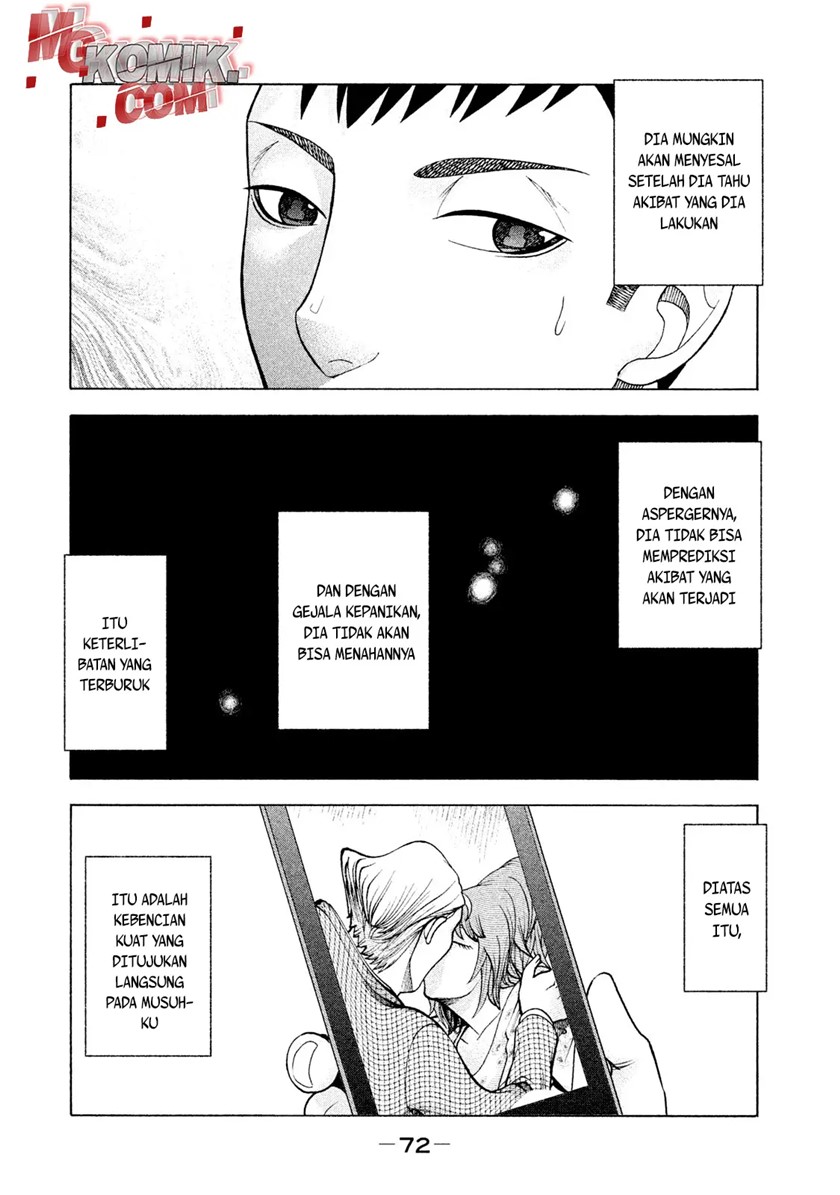 Chapter 19 - halaman 29