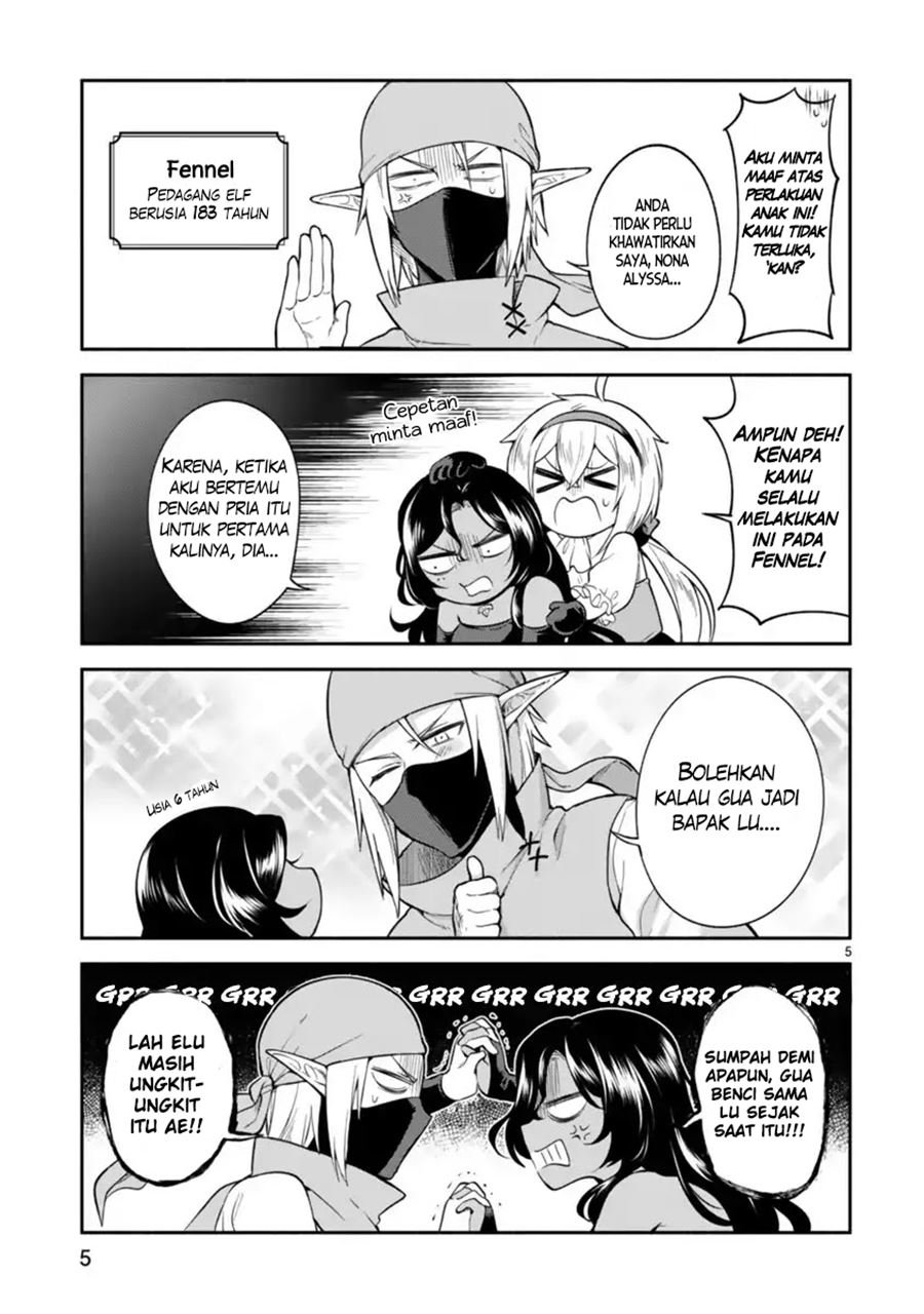 Chapter 4 - halaman 7