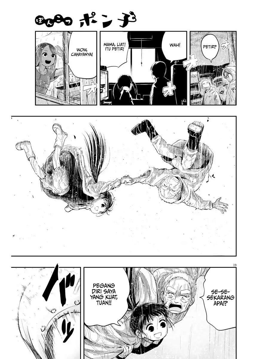 Chapter 6 - halaman 21