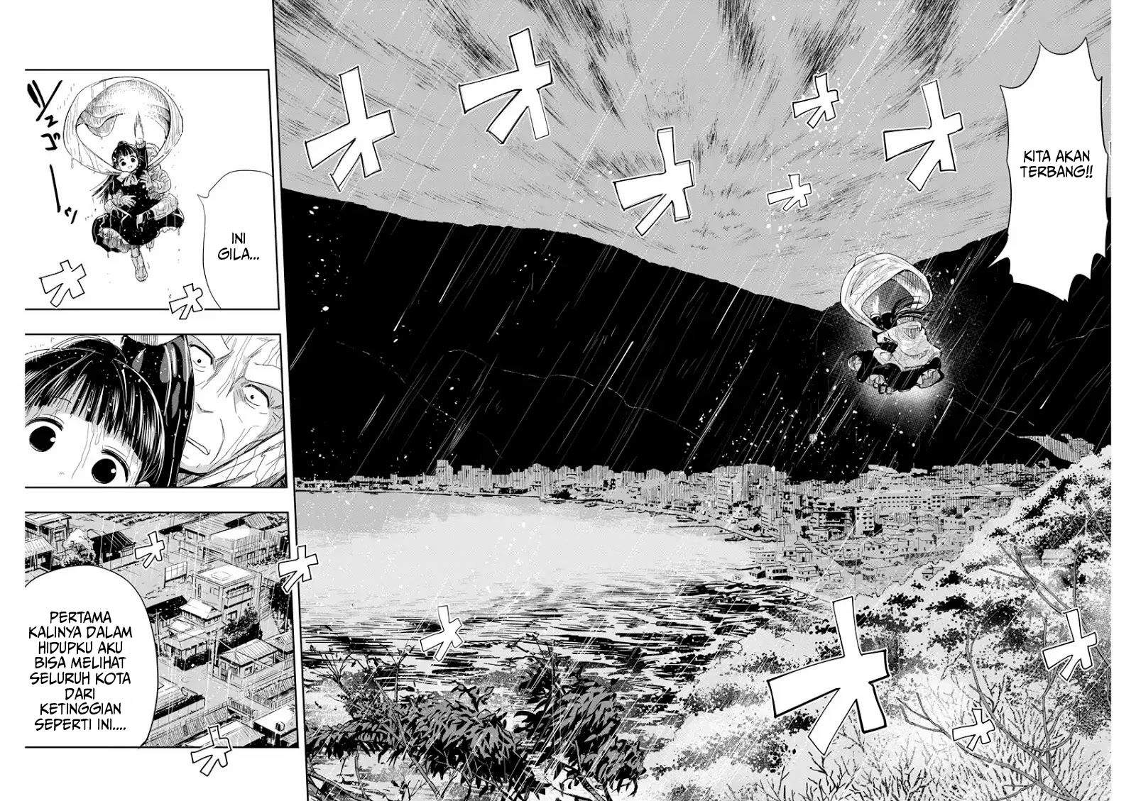 Chapter 6 - halaman 22
