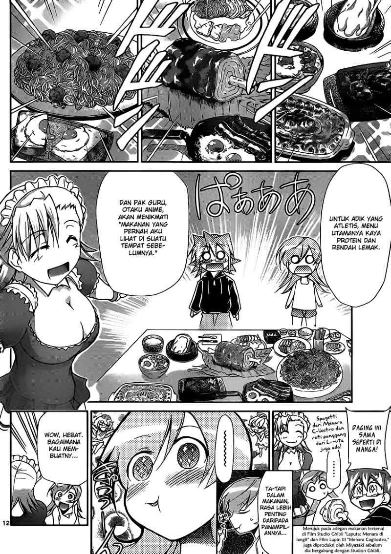 Chapter 28 - halaman 14
