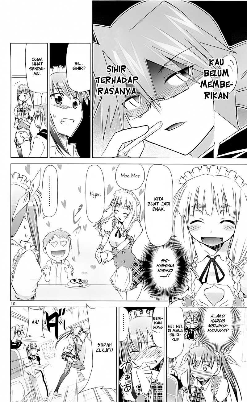 Chapter 5 - halaman 12
