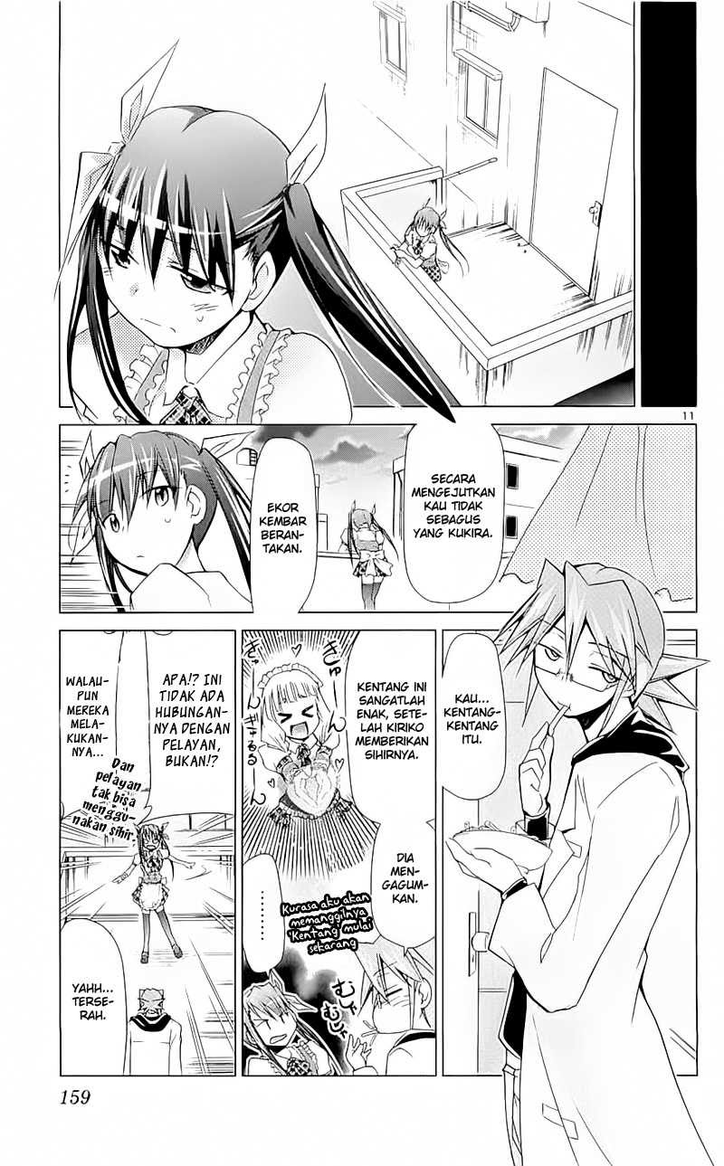 Chapter 5 - halaman 13