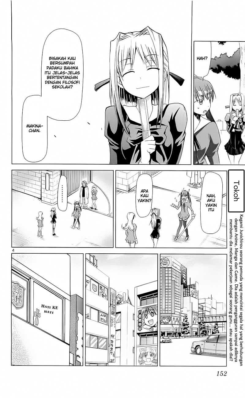 Chapter 5 - halaman 6