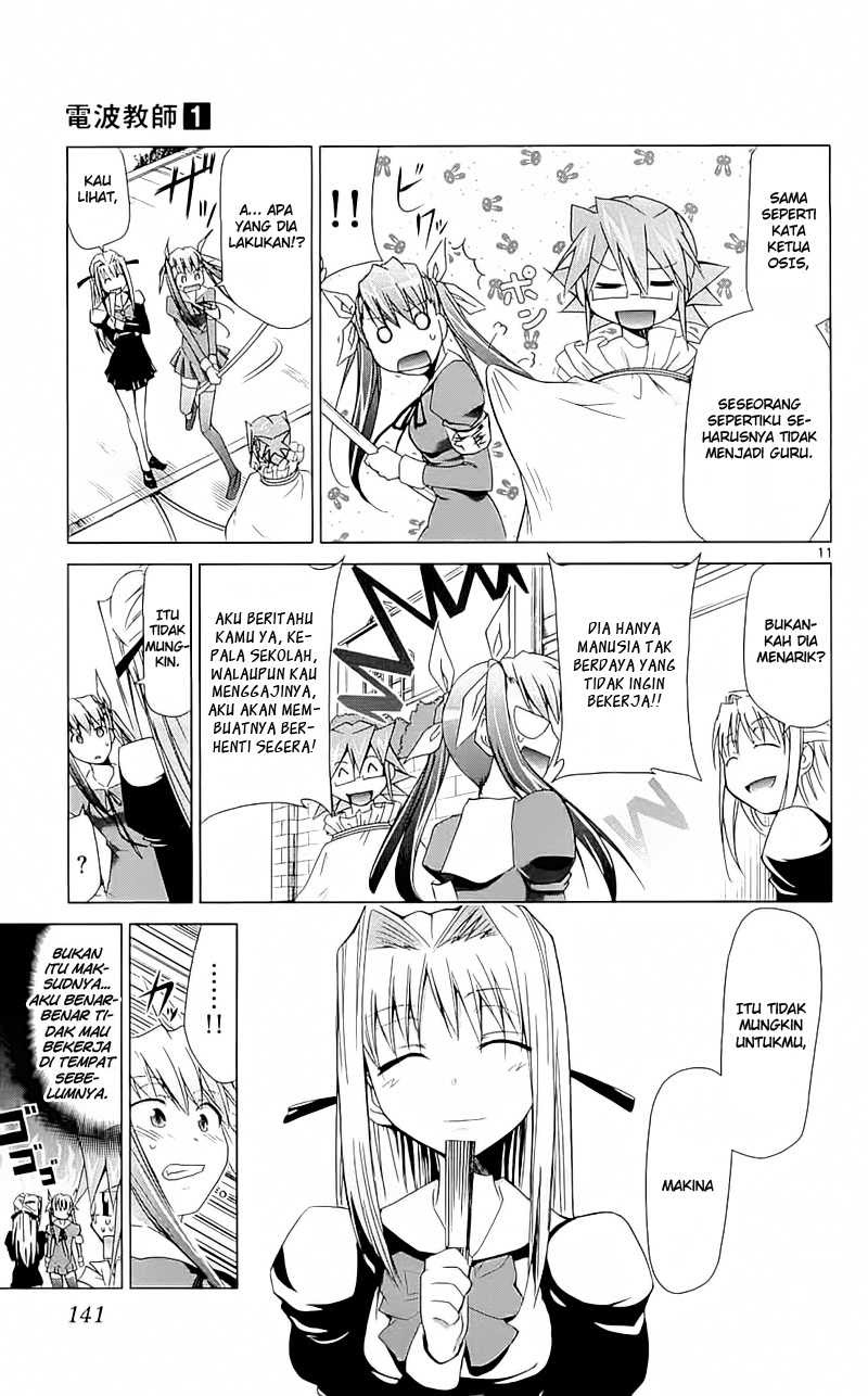 Chapter 4 - halaman 13