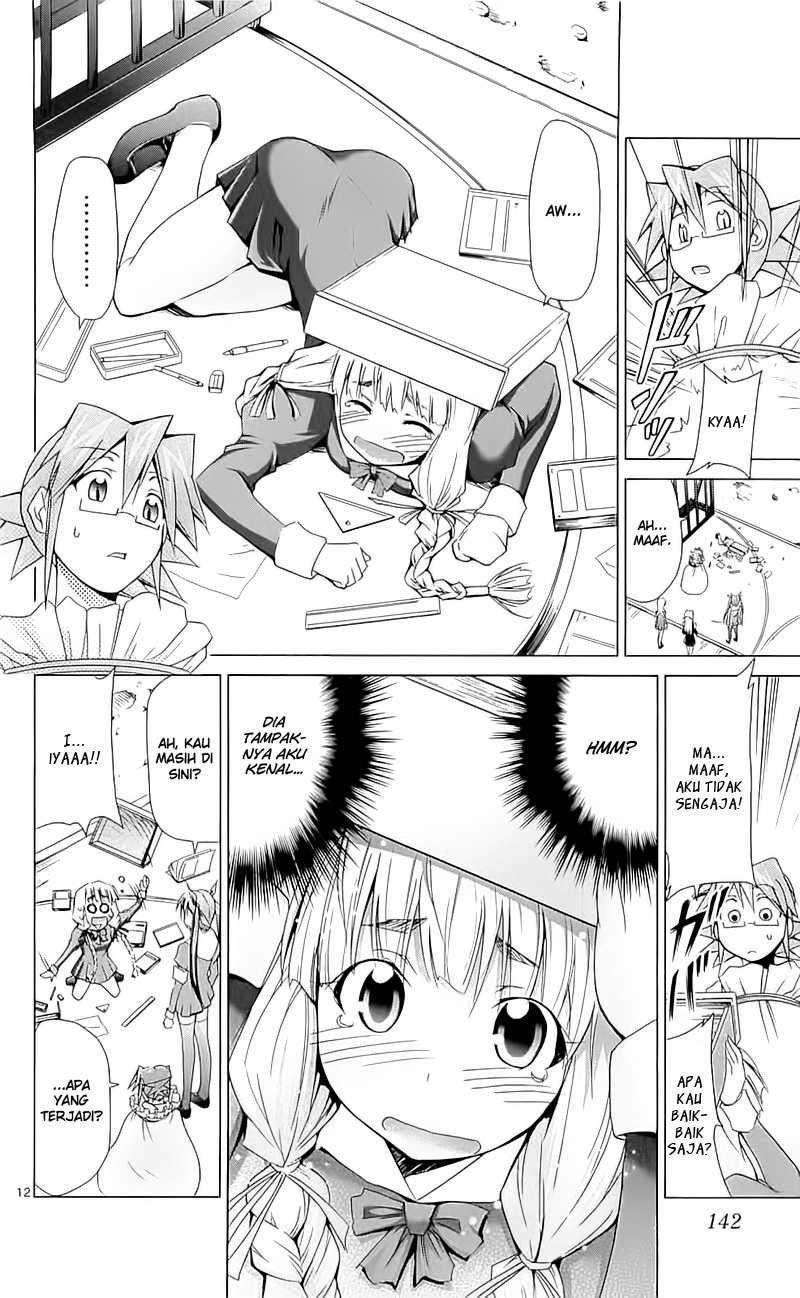 Chapter 4 - halaman 14