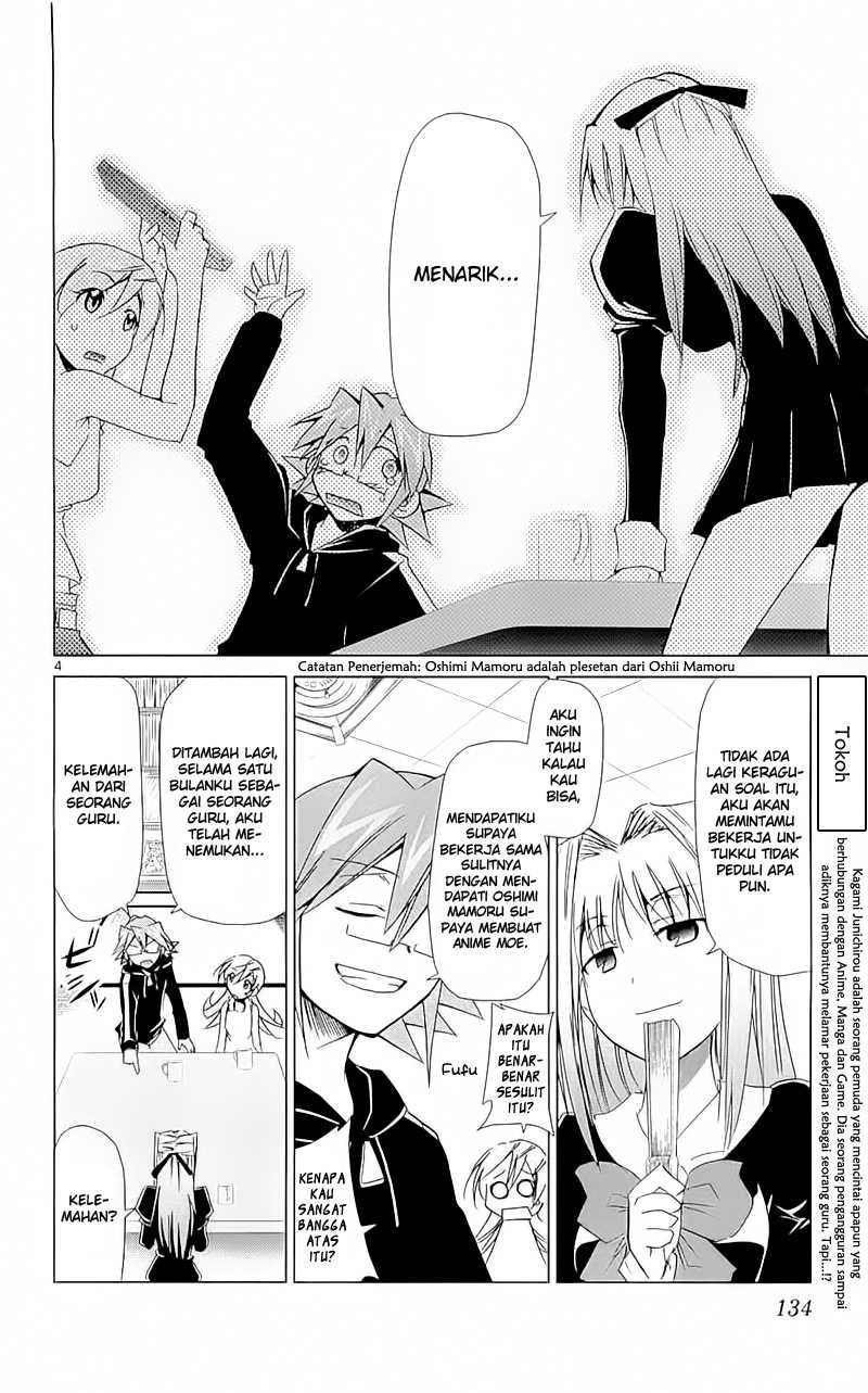 Chapter 4 - halaman 6
