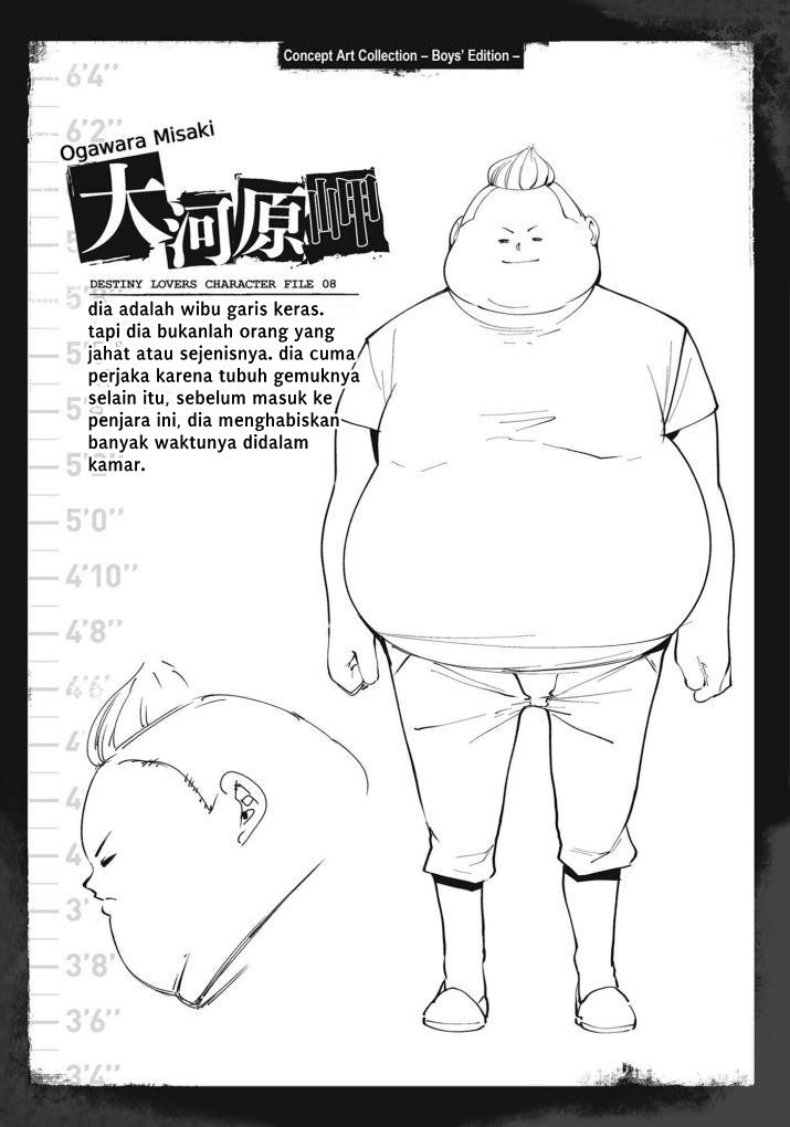 Chapter 22 - halaman 28