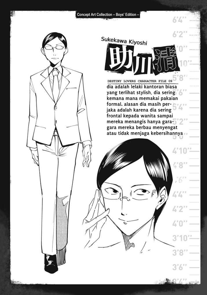 Chapter 22 - halaman 29