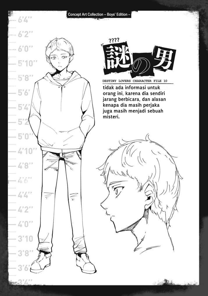 Chapter 22 - halaman 30