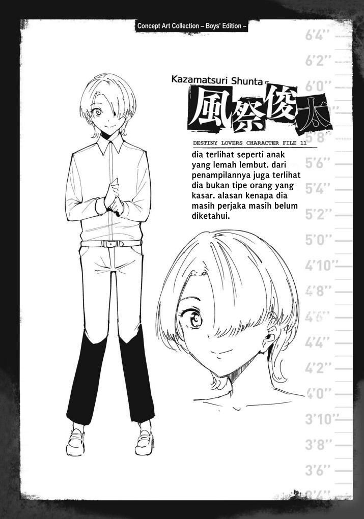 Chapter 22 - halaman 31
