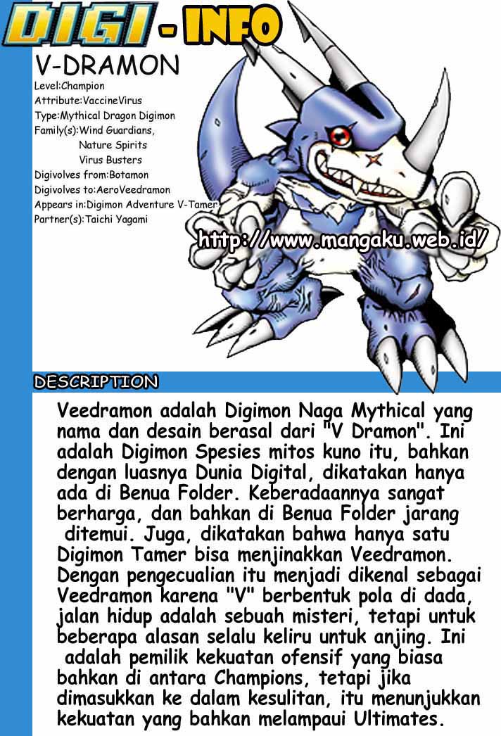 Chapter 1 - halaman 16