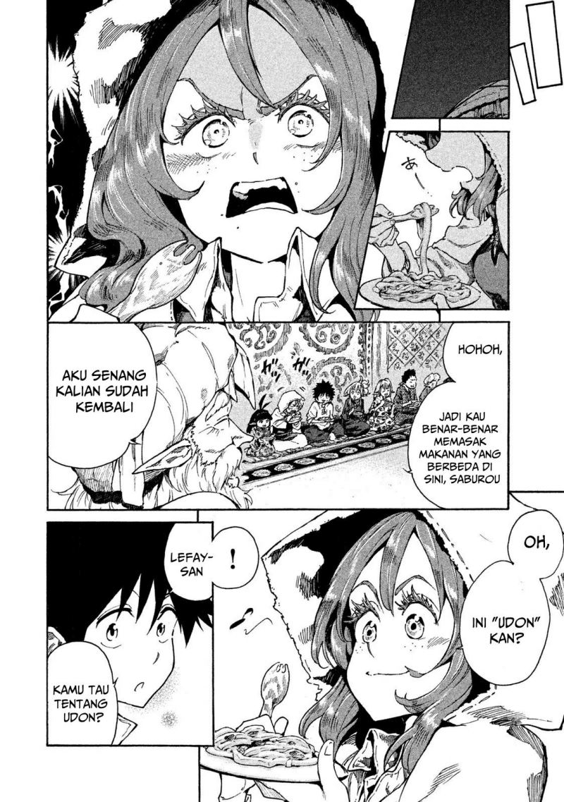 Chapter 10 - halaman 20