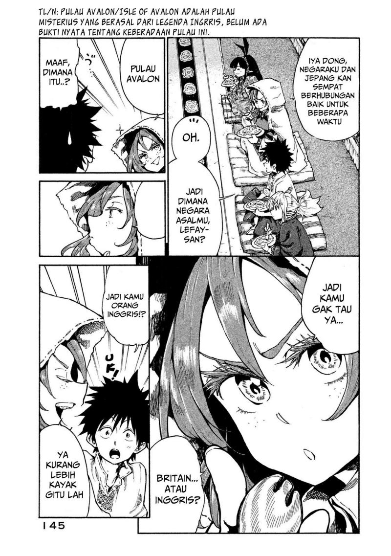 Chapter 10 - halaman 21