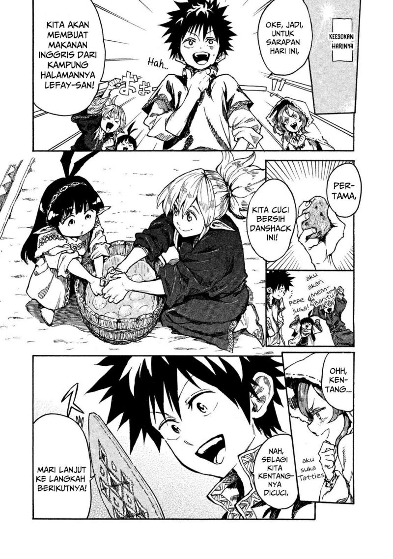 Chapter 10 - halaman 24